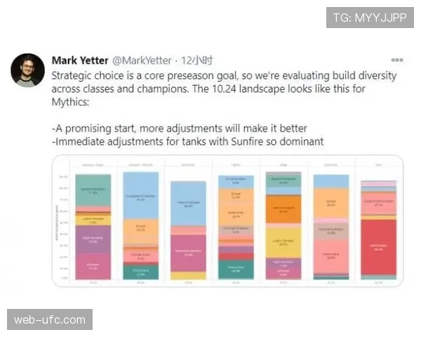 数据分析公司Sportradar与NBA续约,将继续为联盟提供实时博奕监控服务 数据分析公司Sportradar与NBA续约,将继续为联盟提供实时博奕监控服务